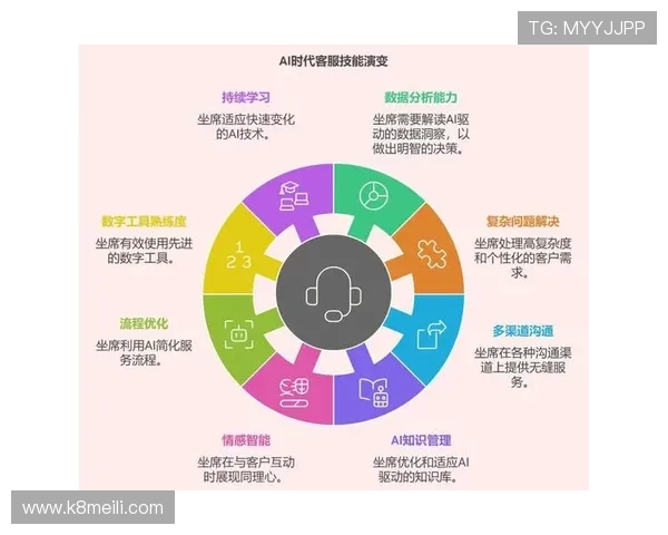 凯发登录入口平台提供多种登录方式，满足不同玩家的个性化需求快速进入游戏世界